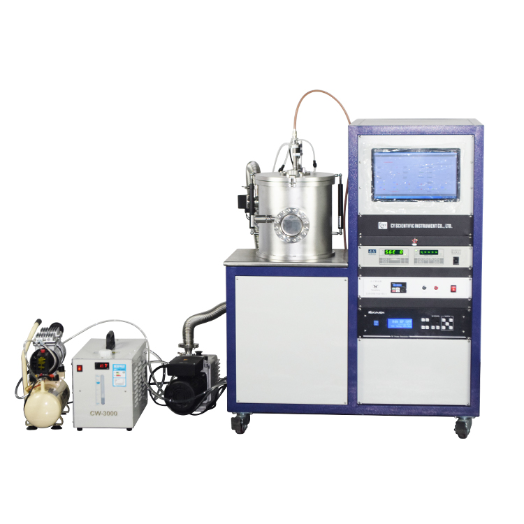 Magnetron sputtering operating principle